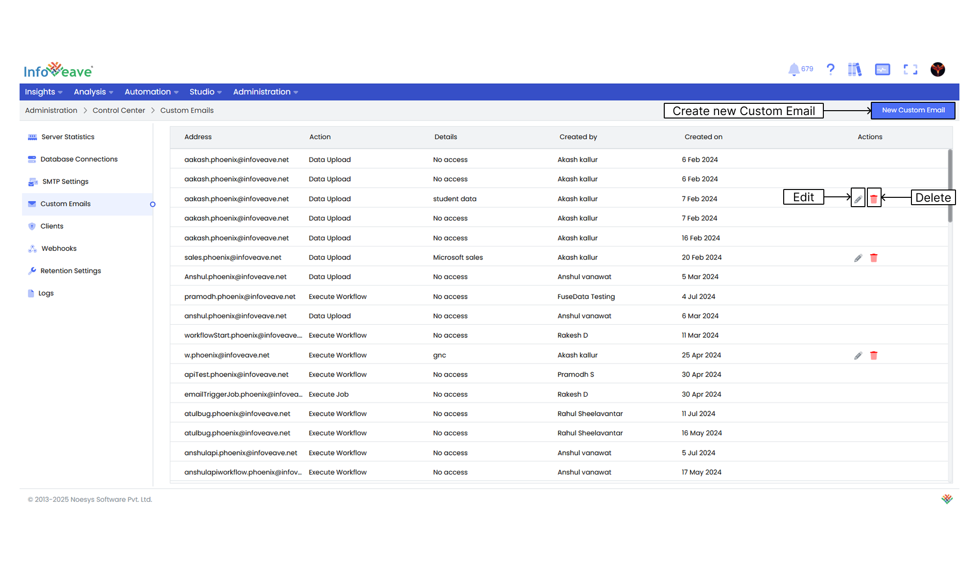 Custom Email