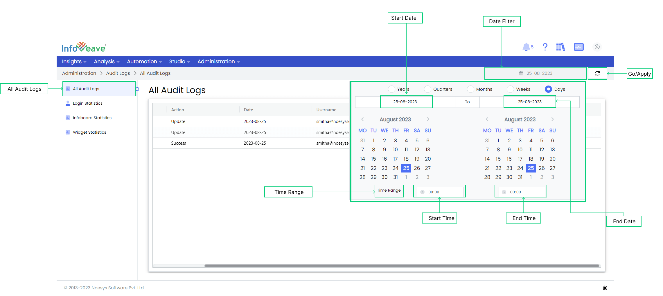 All Audit Logs