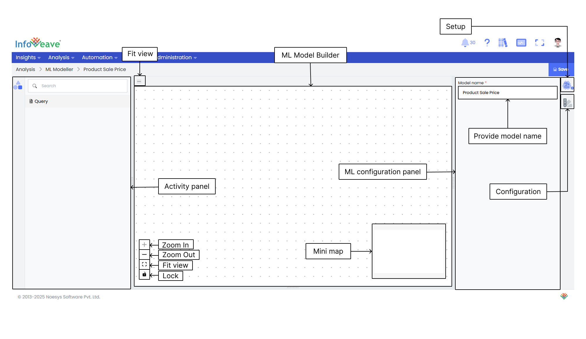 ML Modeller Layout