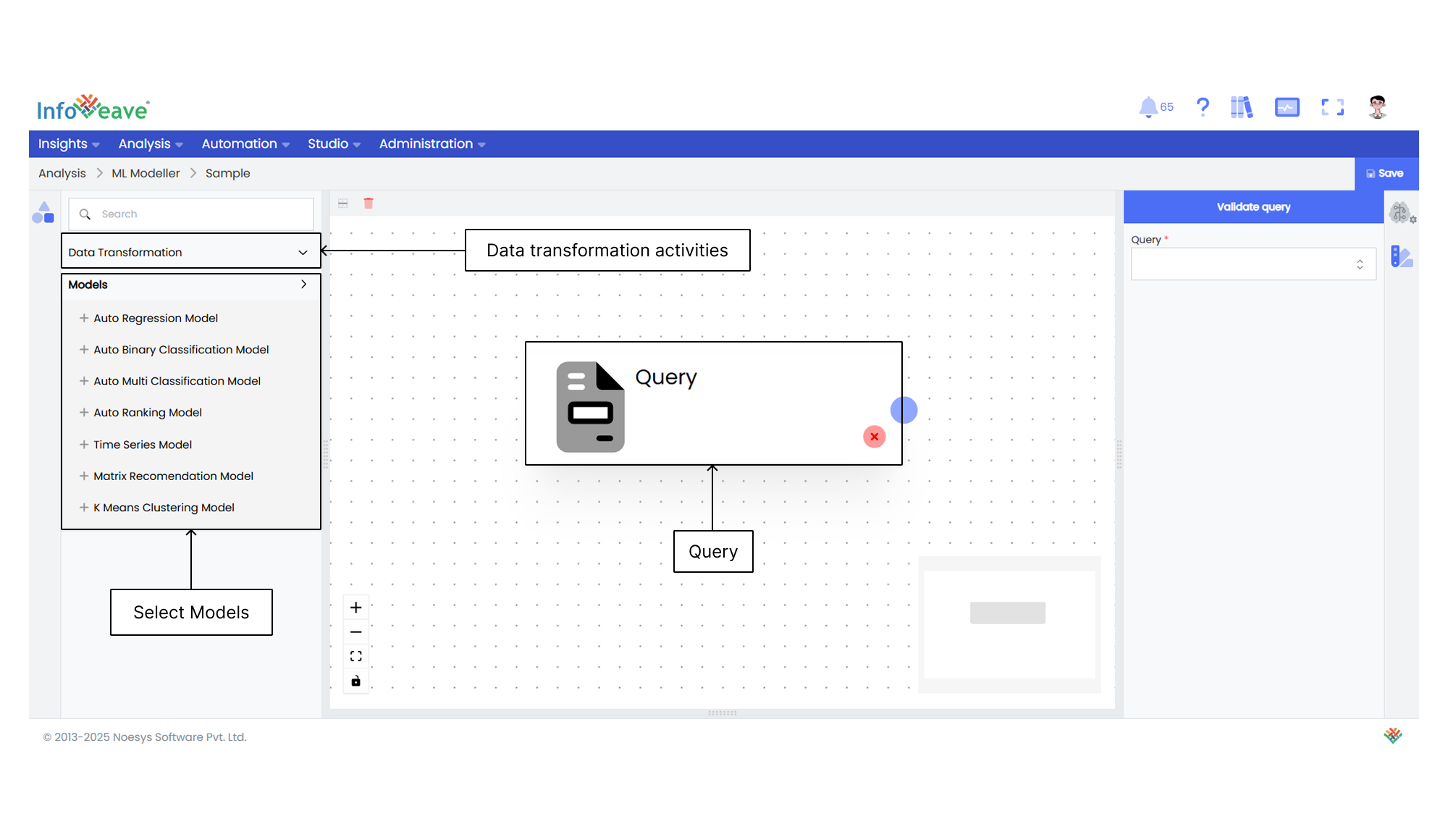 data transformation