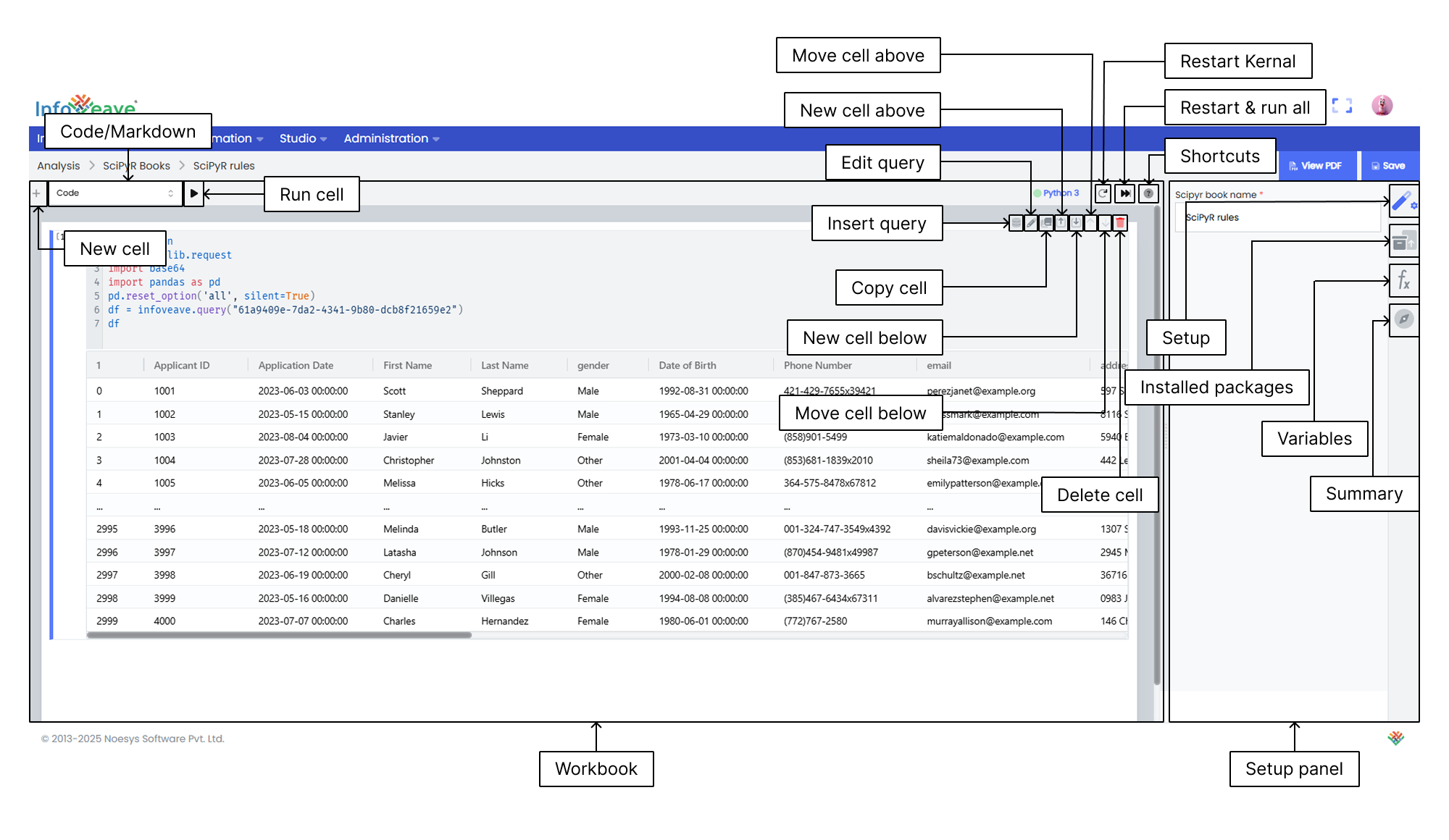 SciPyR