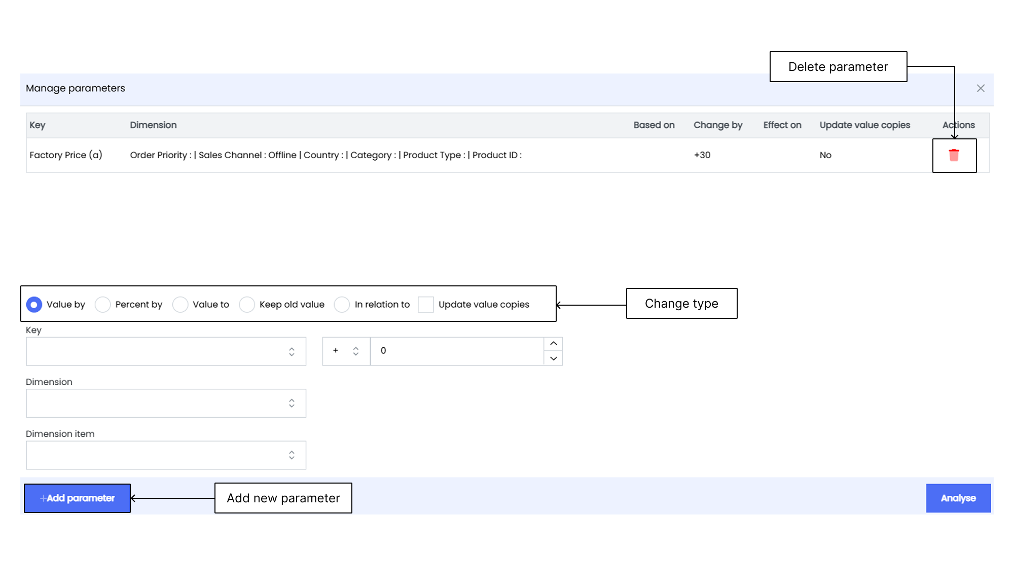 Manage Parameters