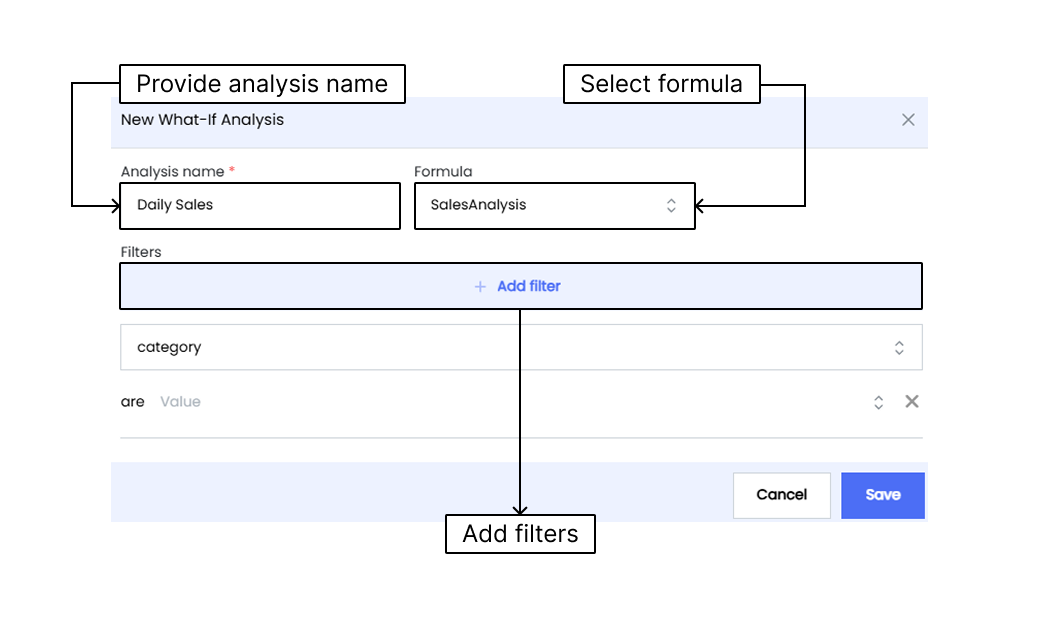 New What-If Analysis