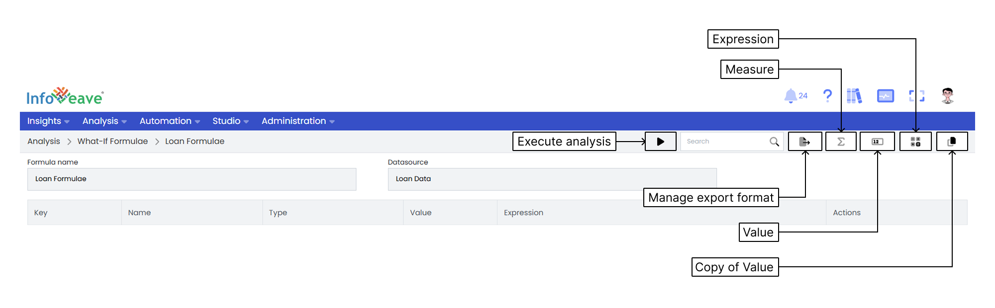 Configure Formula