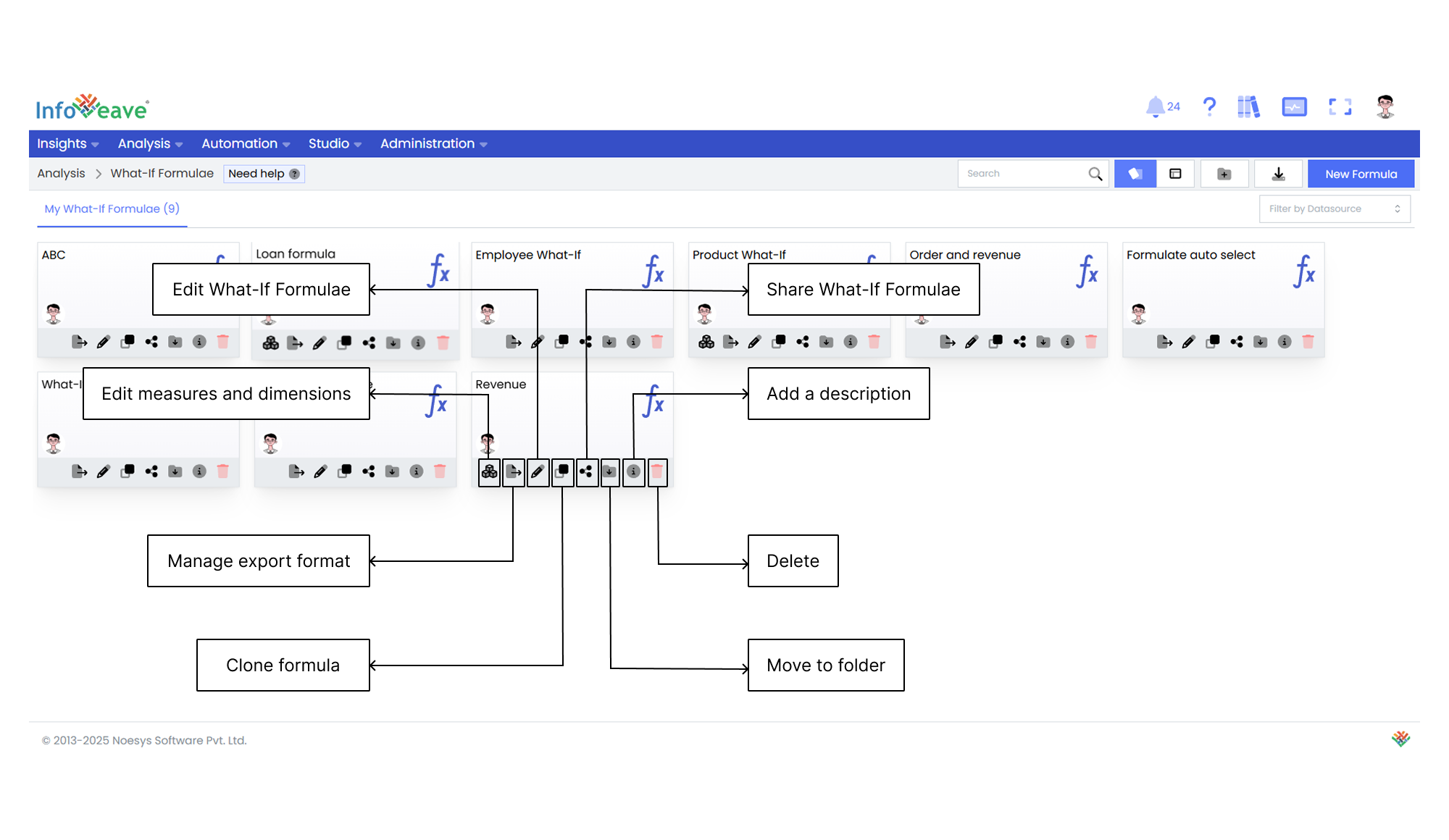 manage what-if formulae