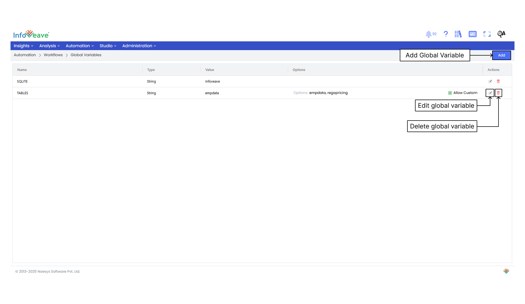 Global Variables Example