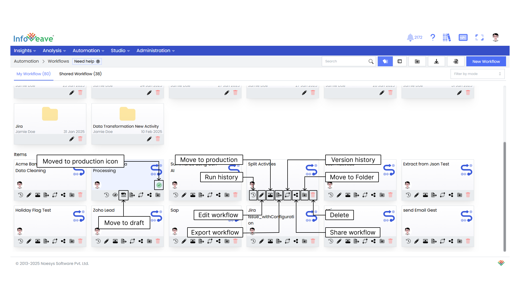 Run History Workflows