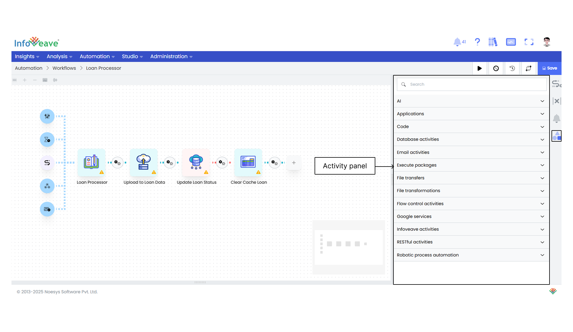 activity panel