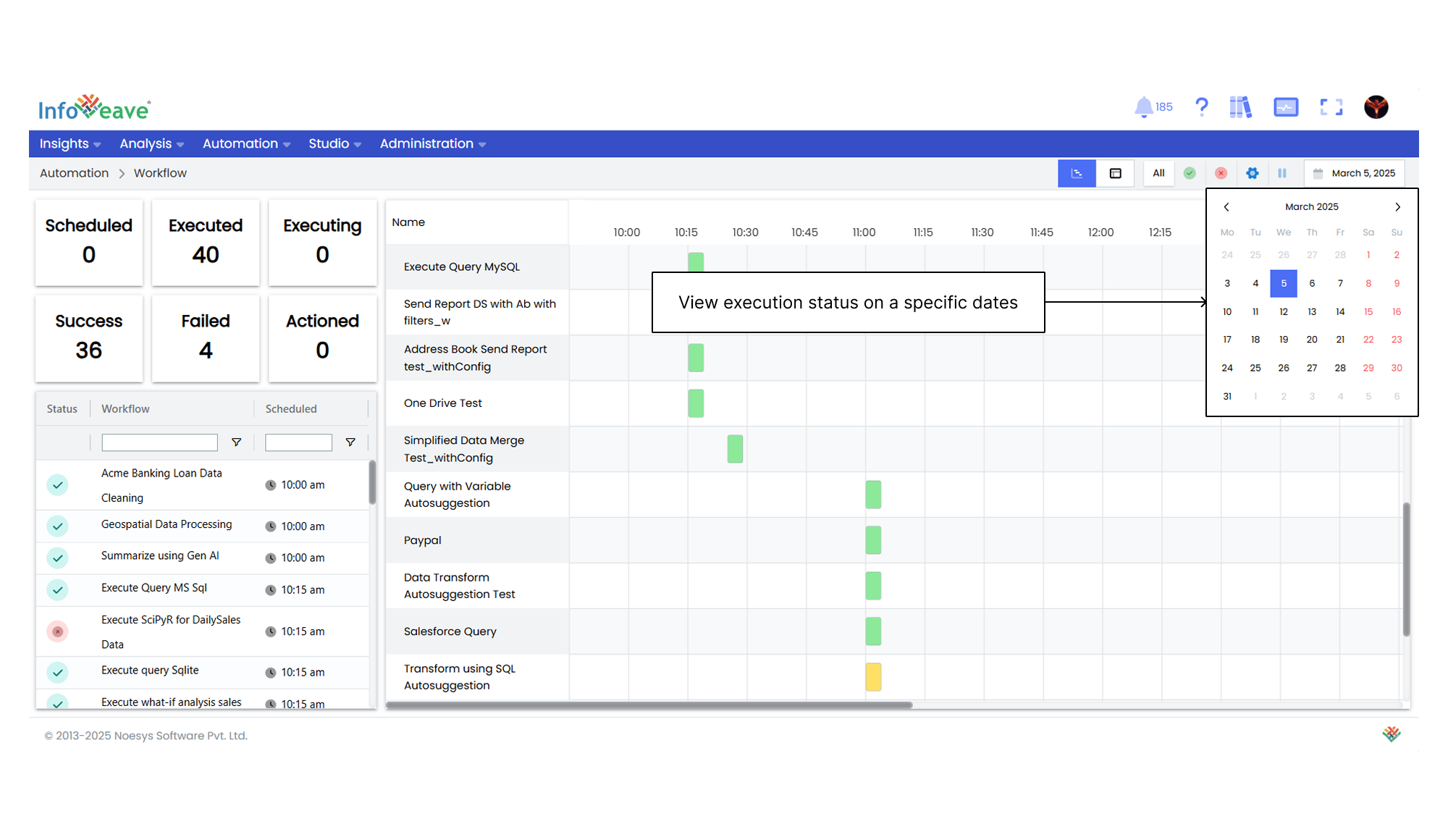 workflow execution status date filter