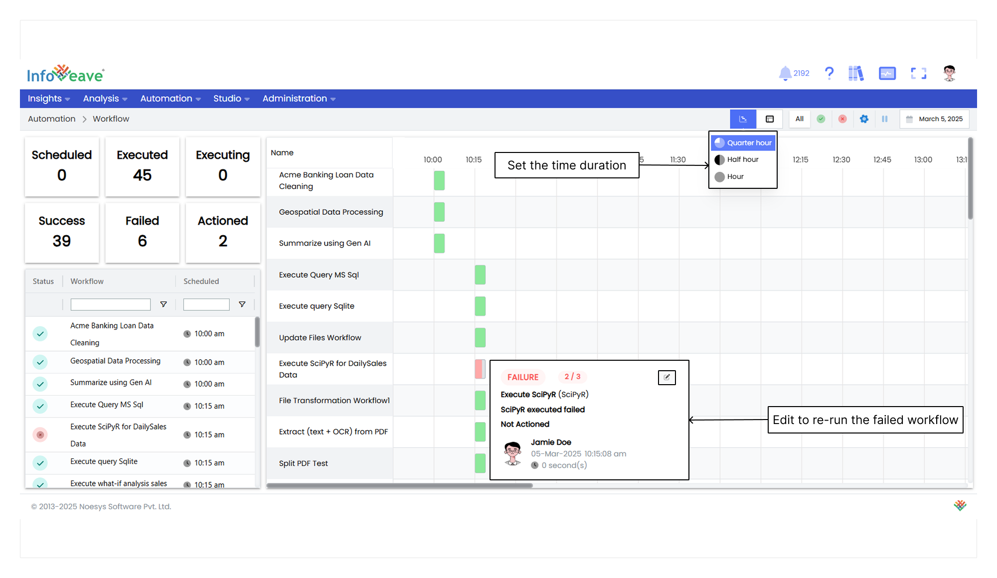 gantt chart