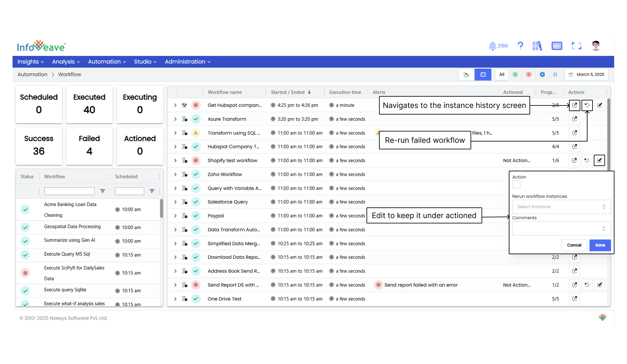 workflow execution status table view