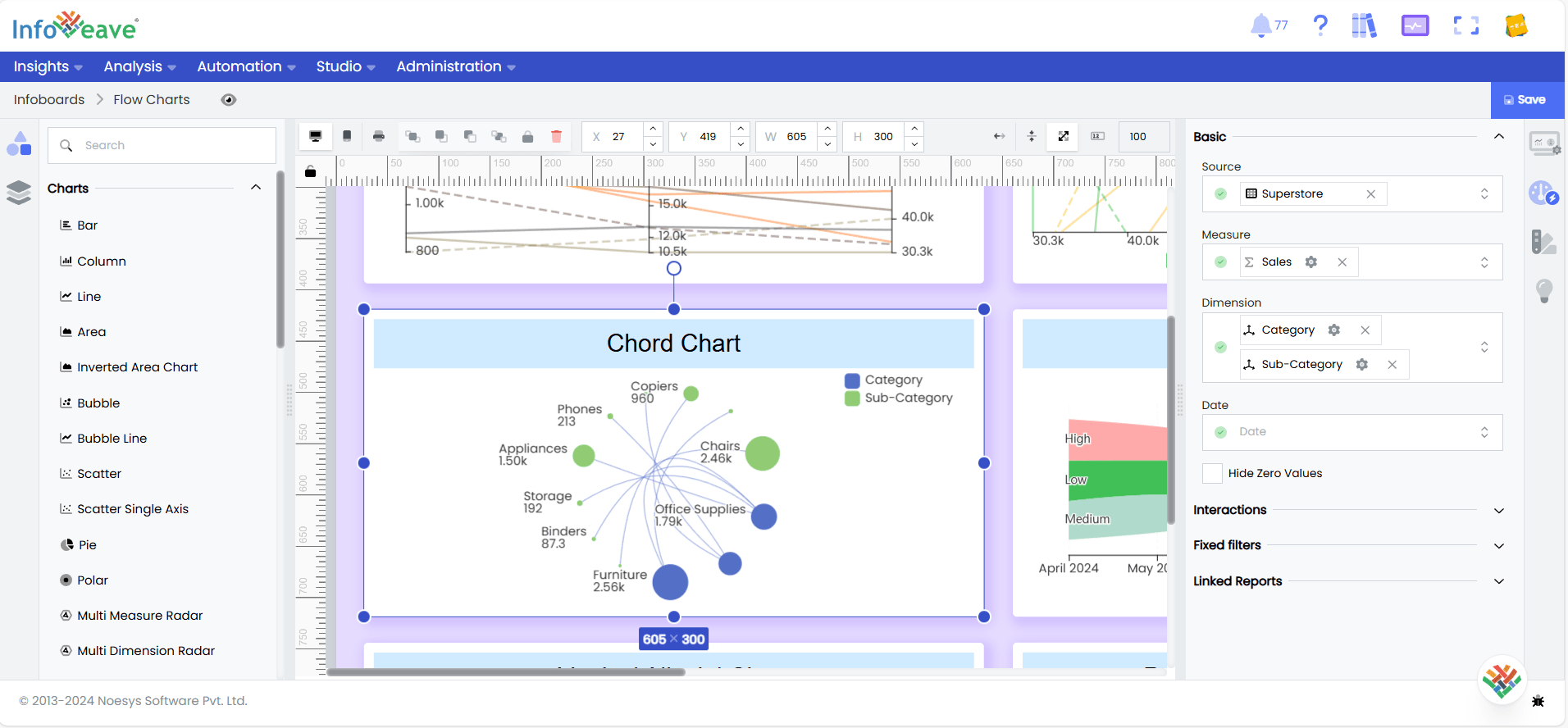 Chord Chart