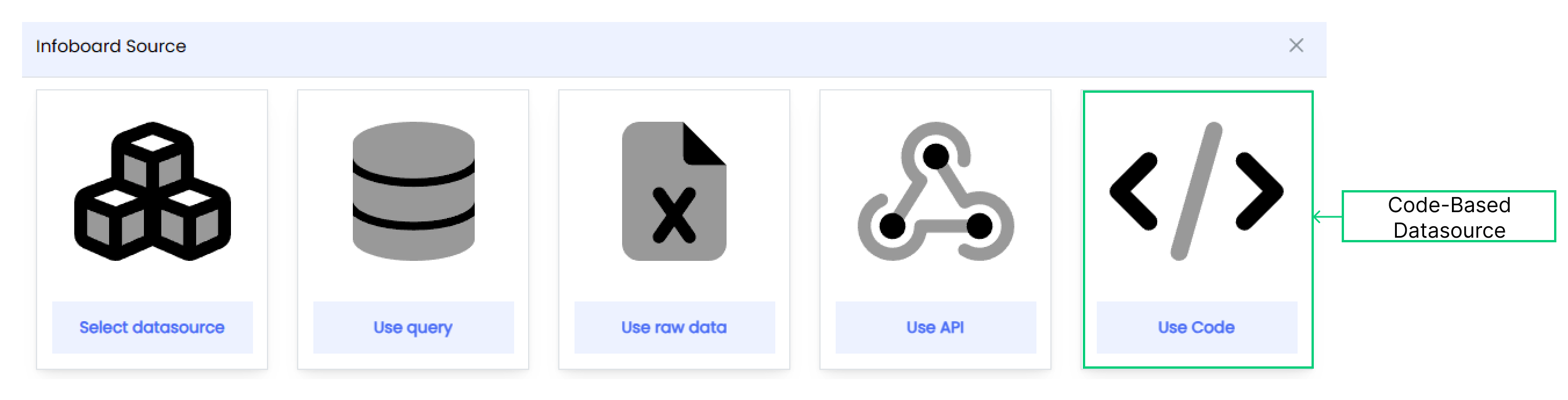 Code-Based Datasource