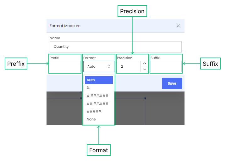 Configure Measure