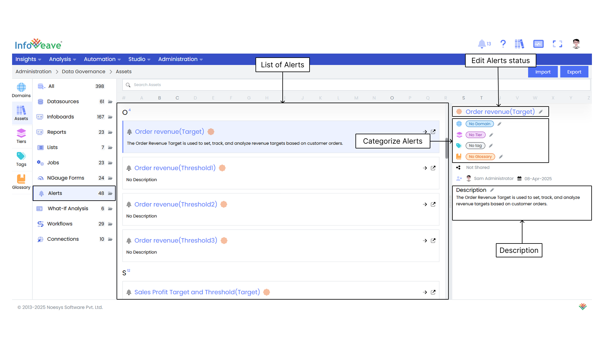 Alerts overview
