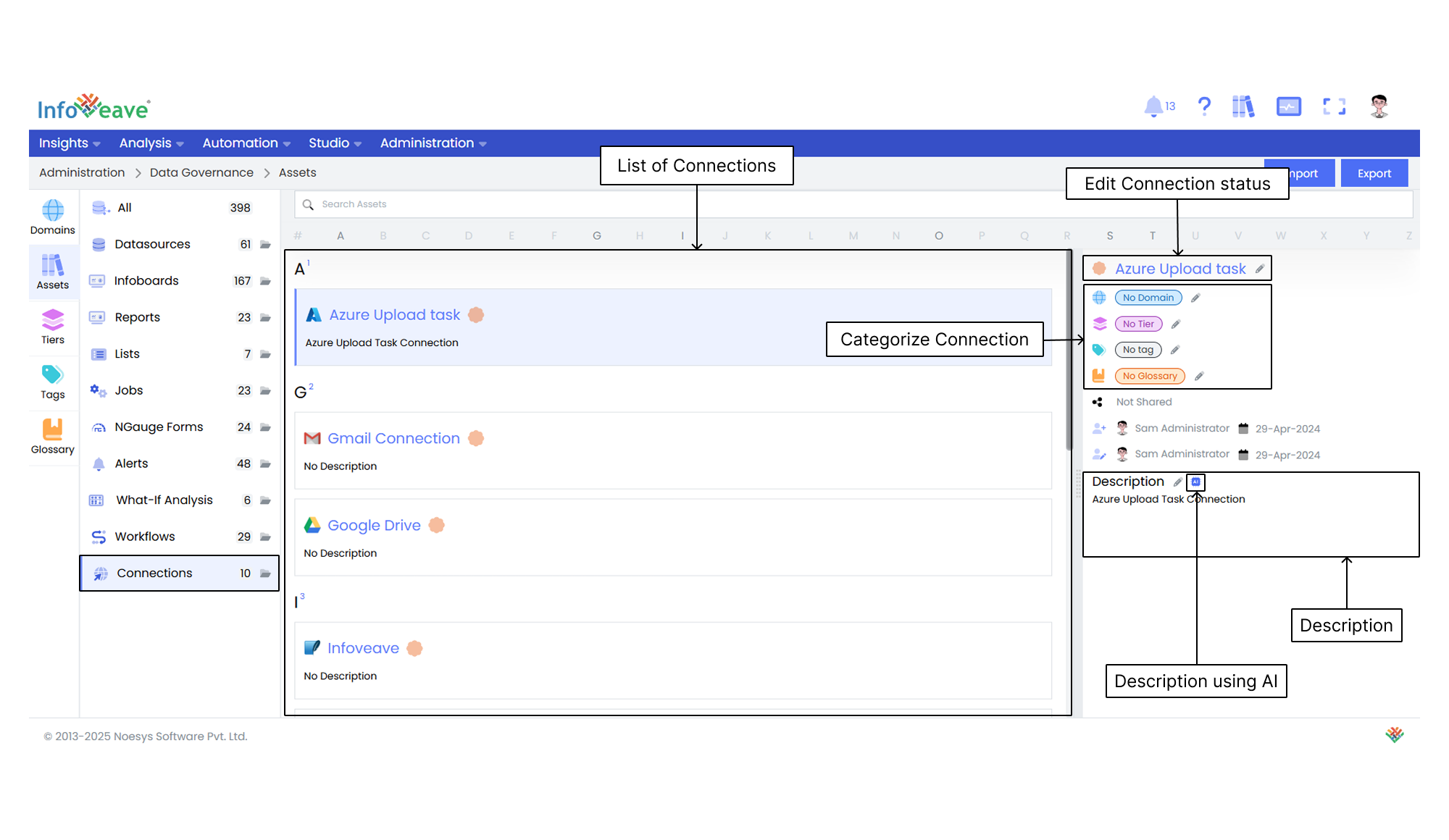 Connection overview