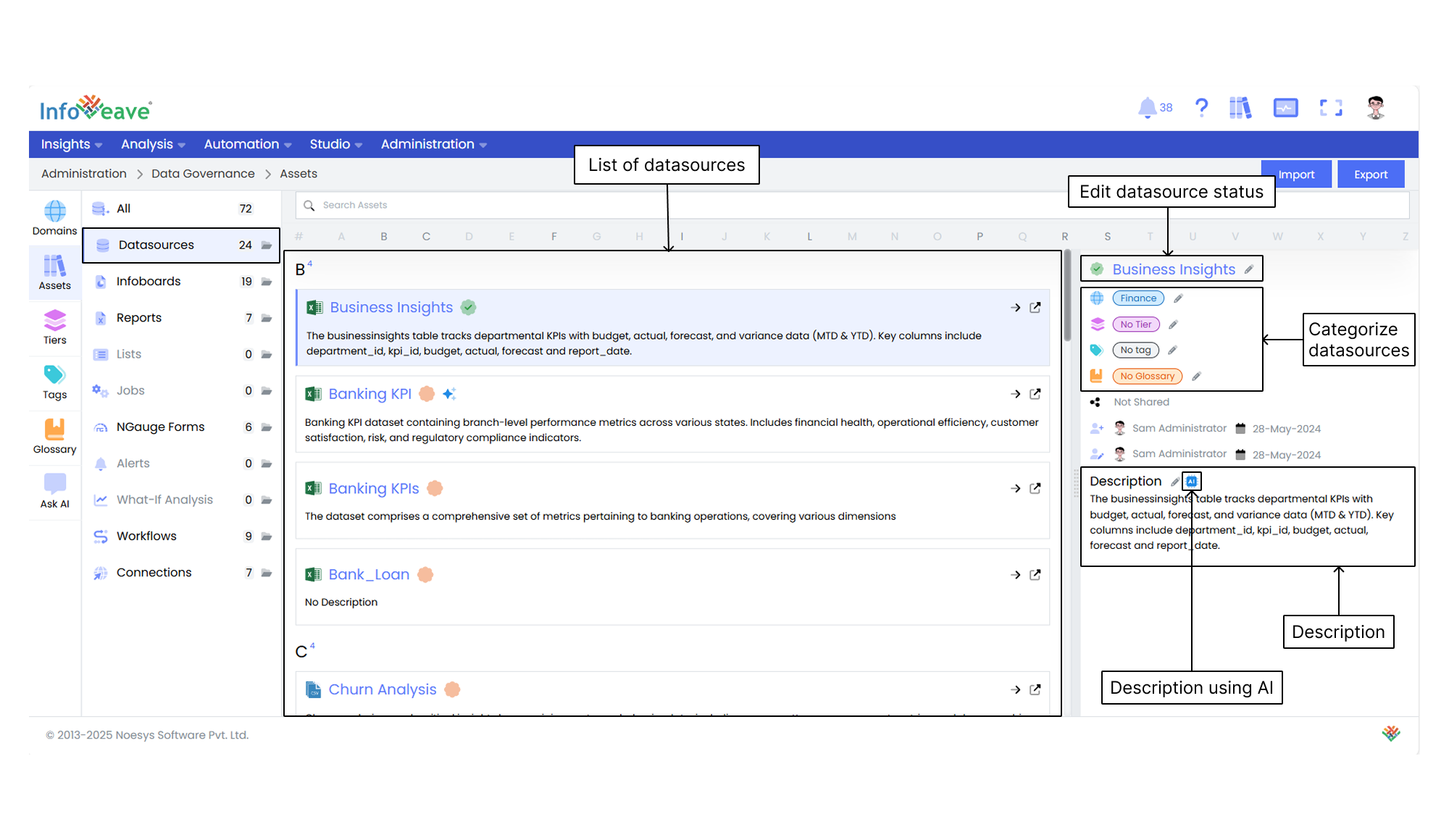 Datasource overview