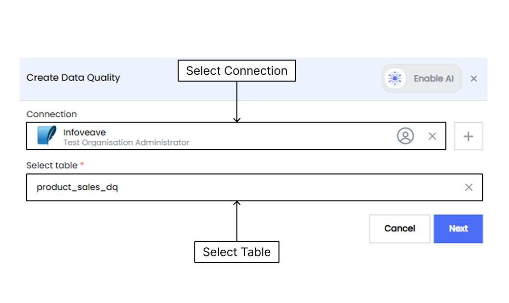 Data Quality Manually