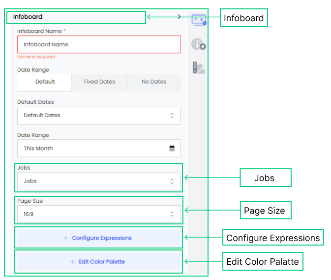 Interactive dashboards with Infoveave Expressions feature