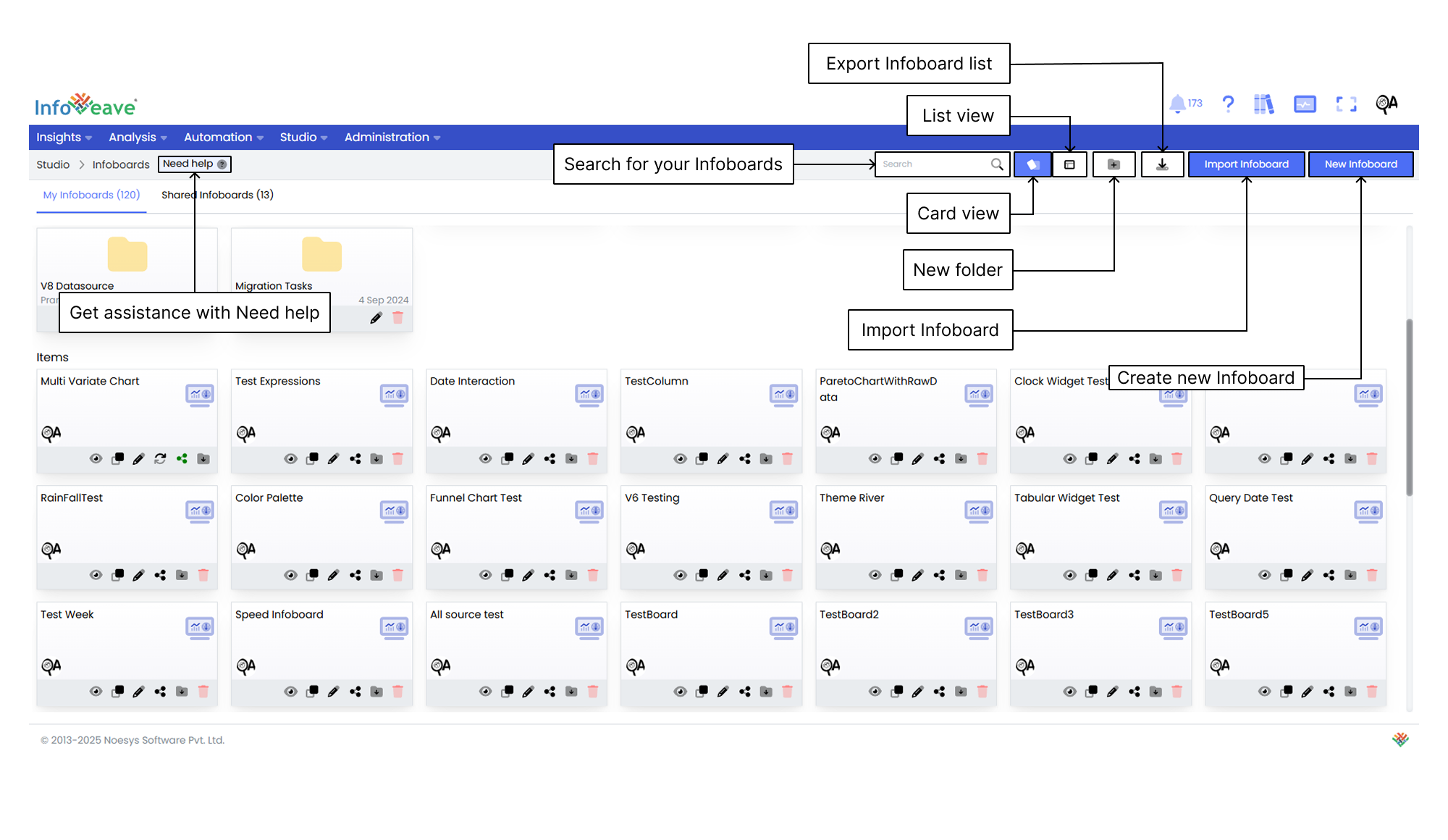 Infoboard toolbar