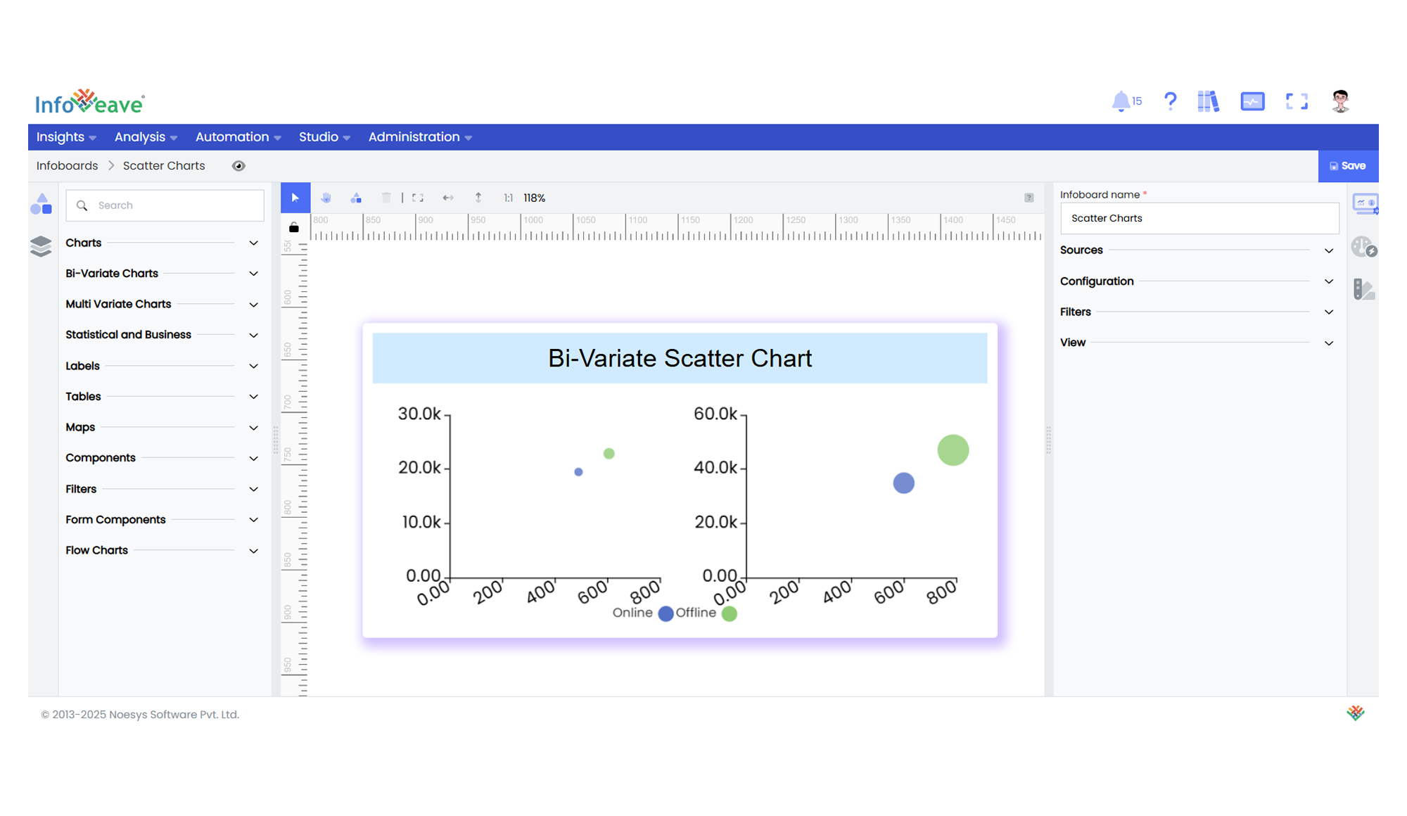 bi-variate-scatter
