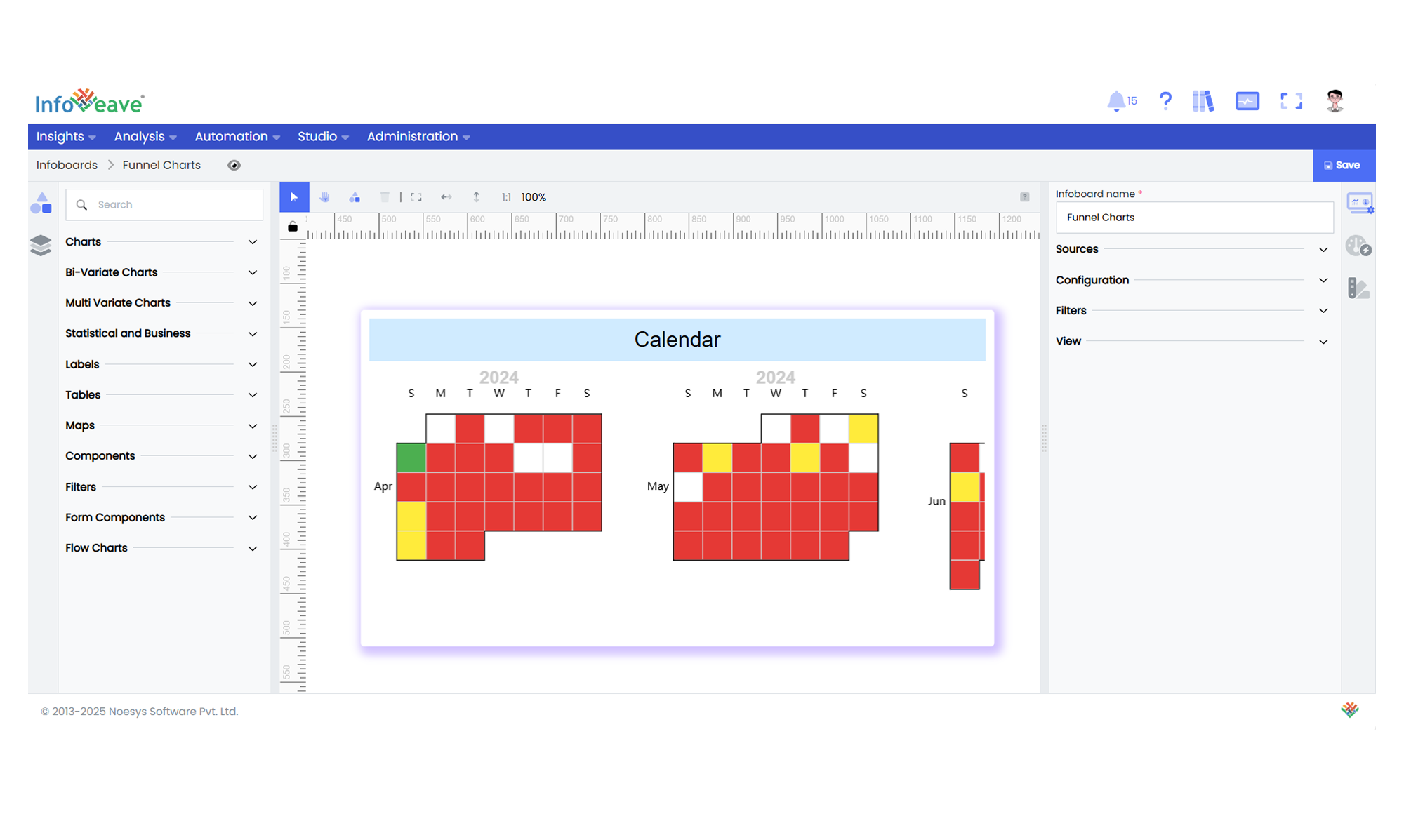 Calendar chart