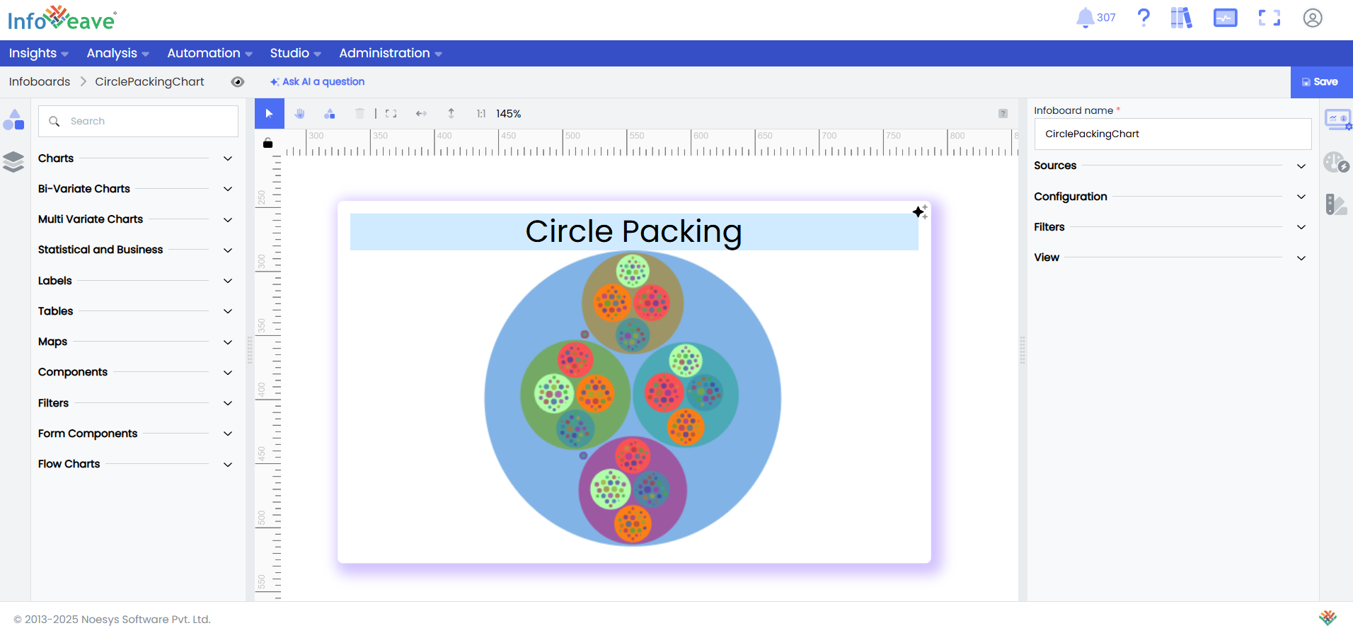 Circle packing chart