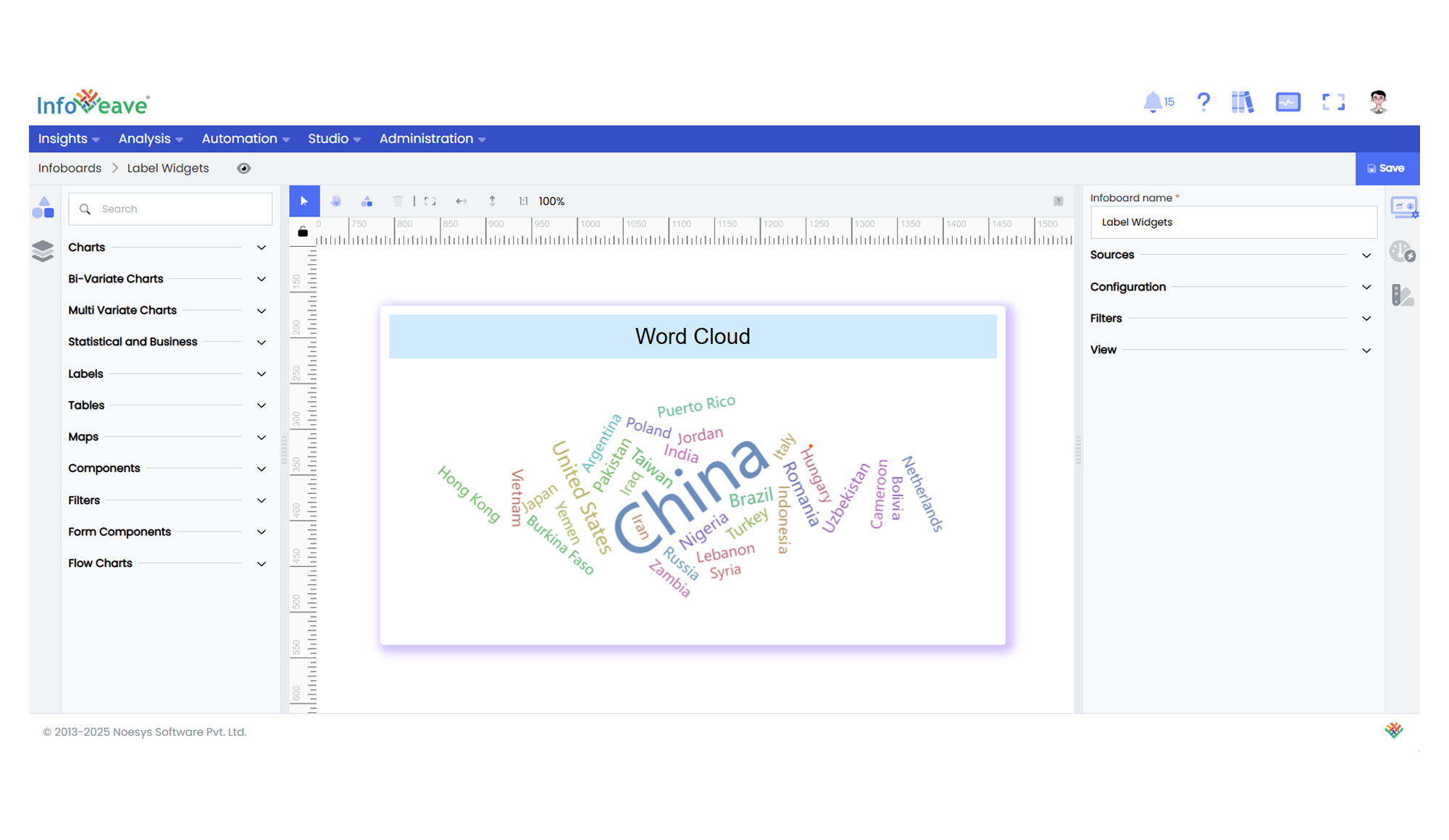 word cloud chart