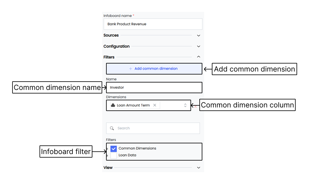 Common Dimension