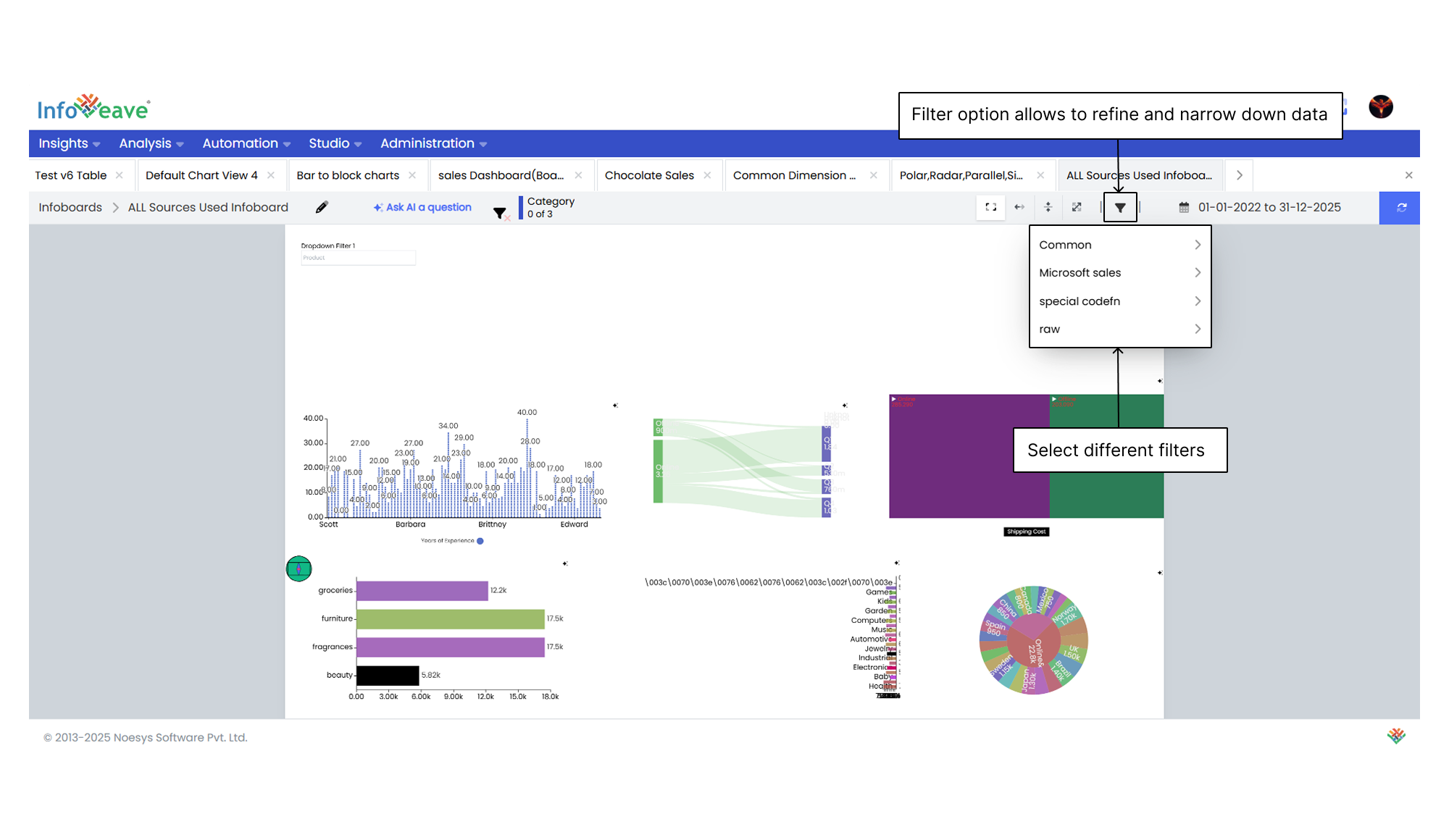 Infoboard Filters