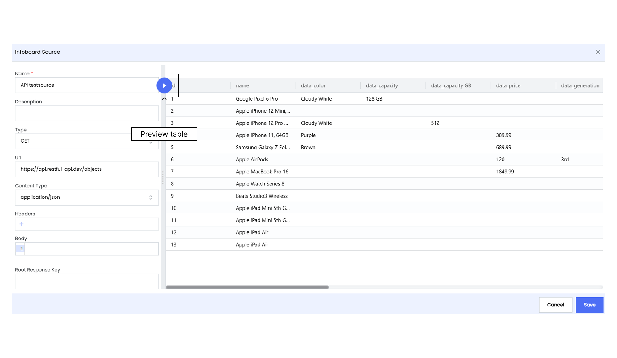 Infoboard Source API Data