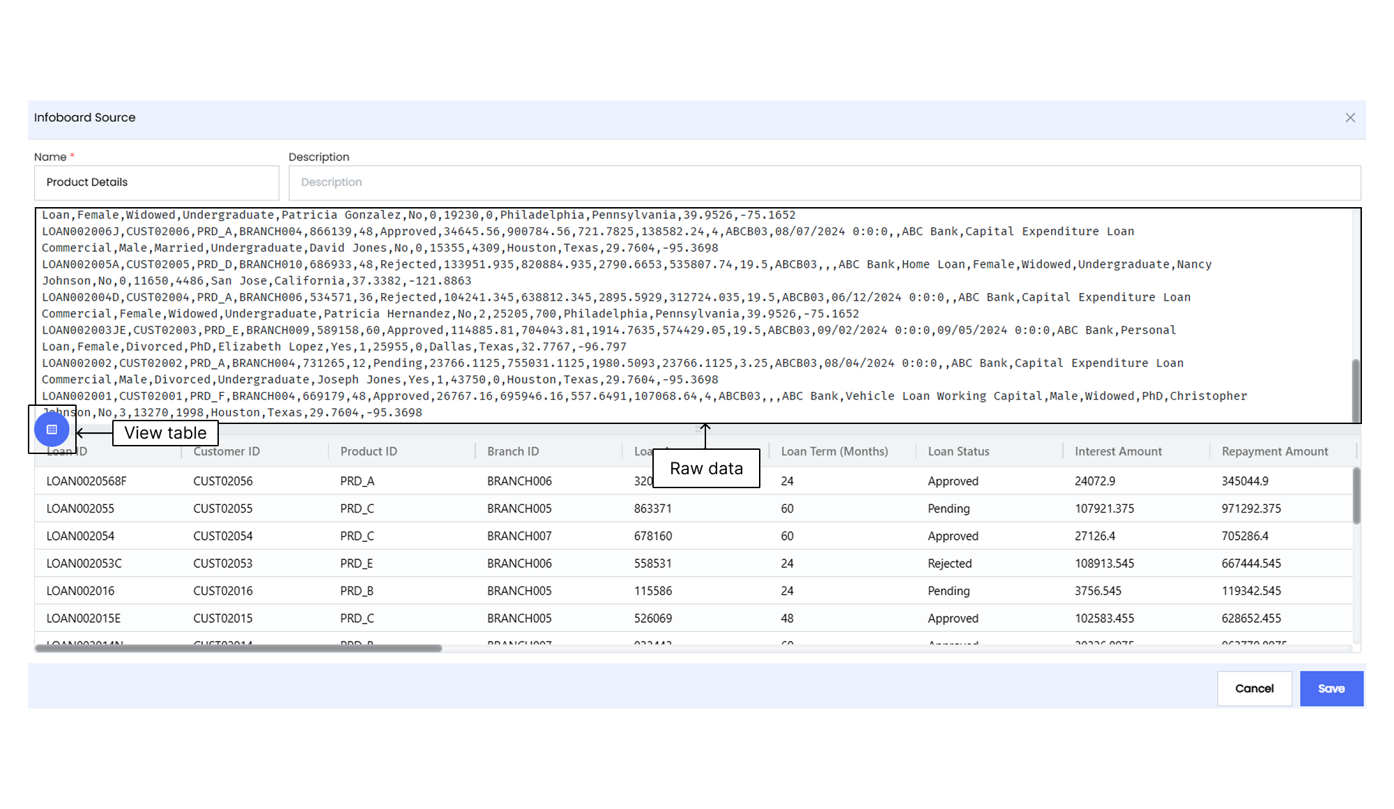 Infoboard Source Raw Data
