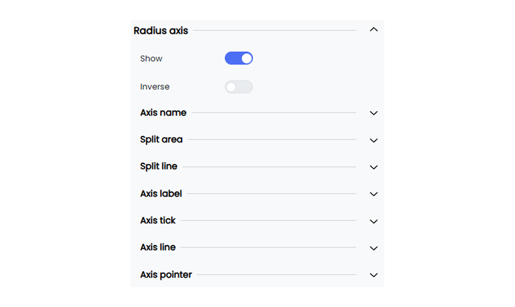 Radius Axis