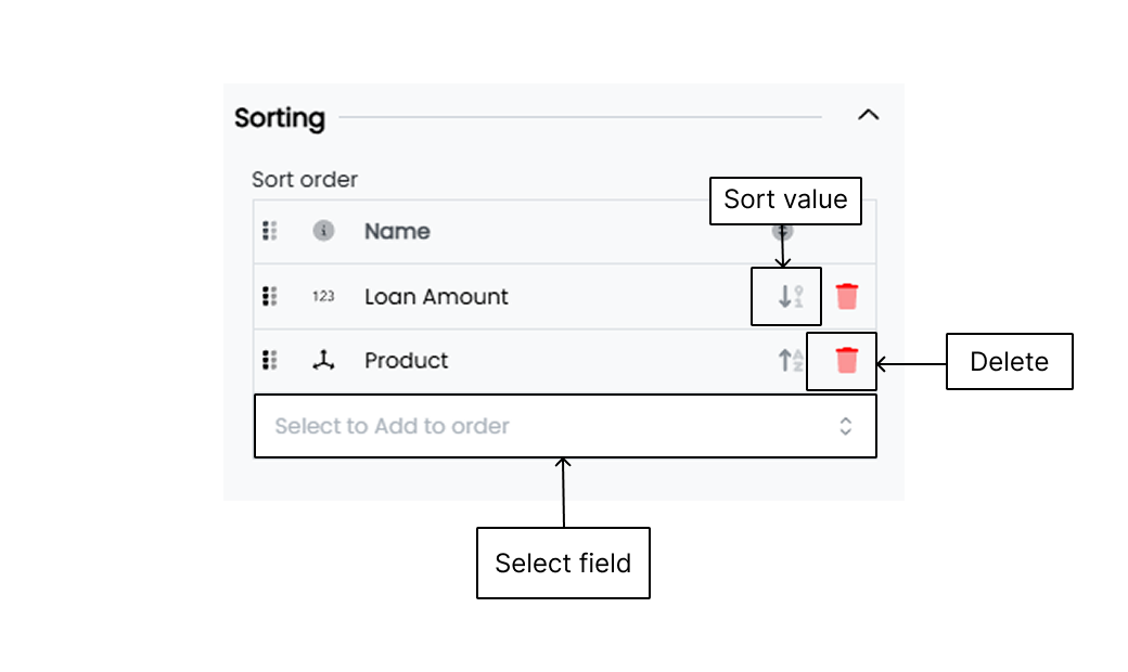 Sorting