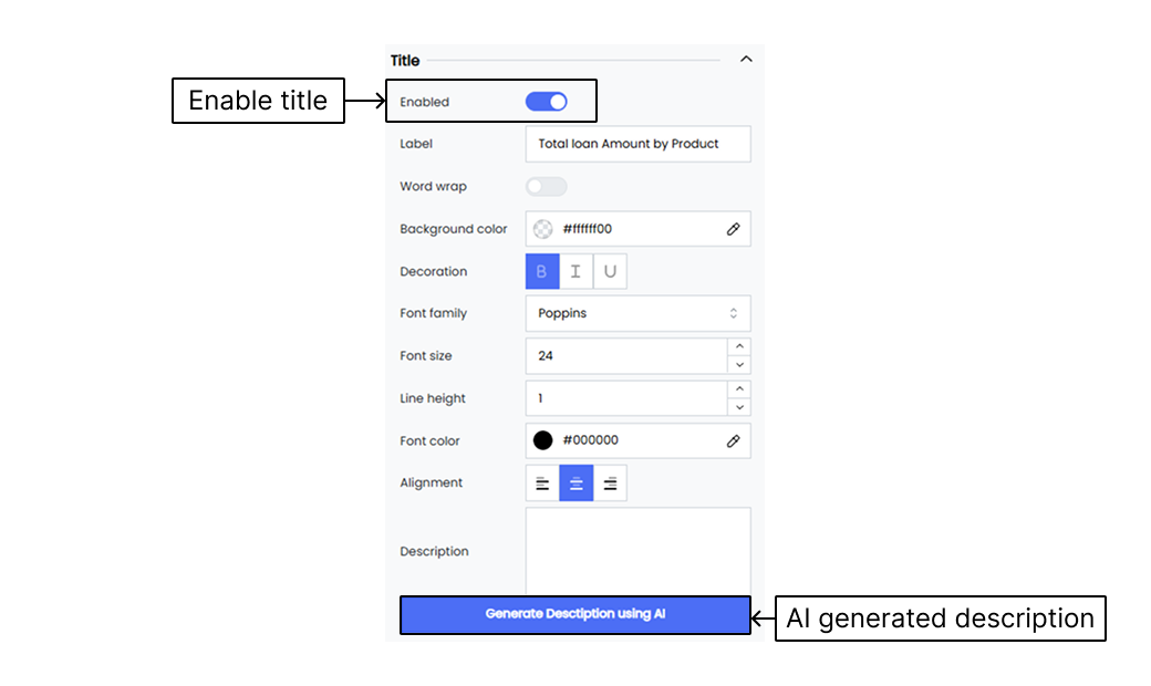 Title Customization