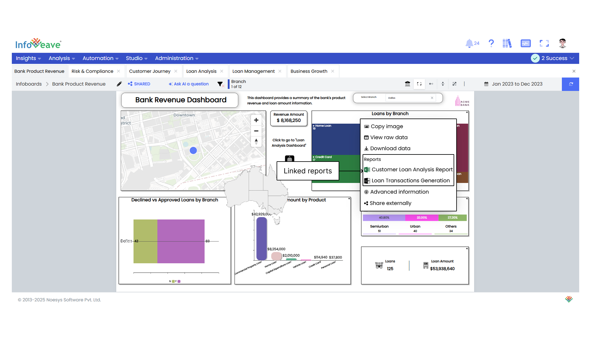 accessing linked reports