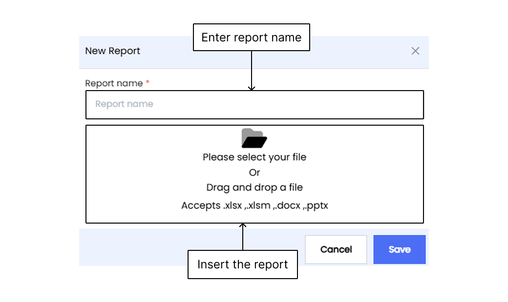 New Report