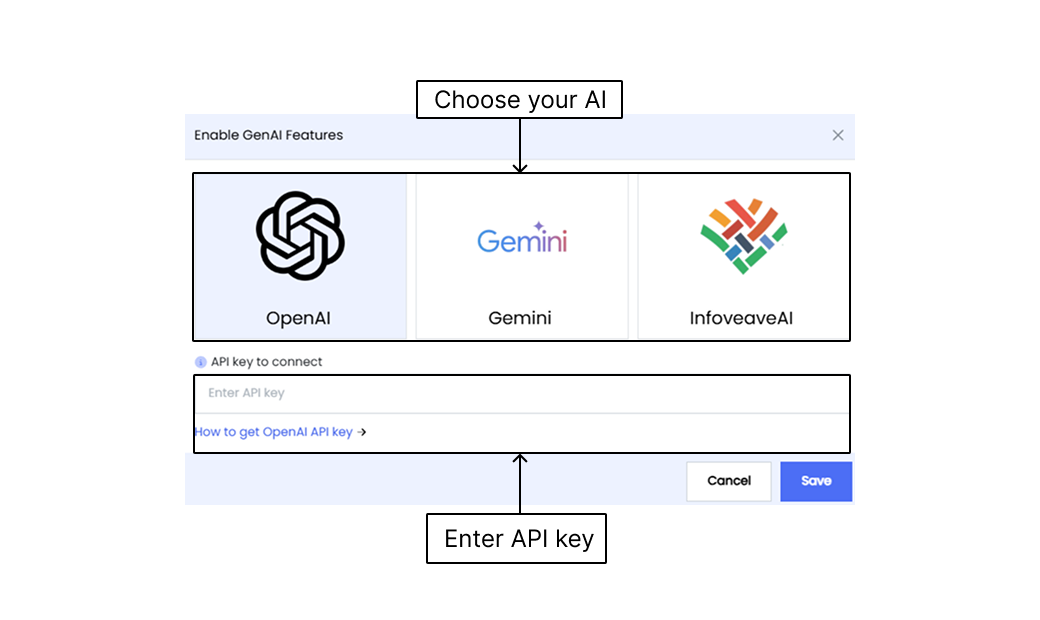 choose your AI