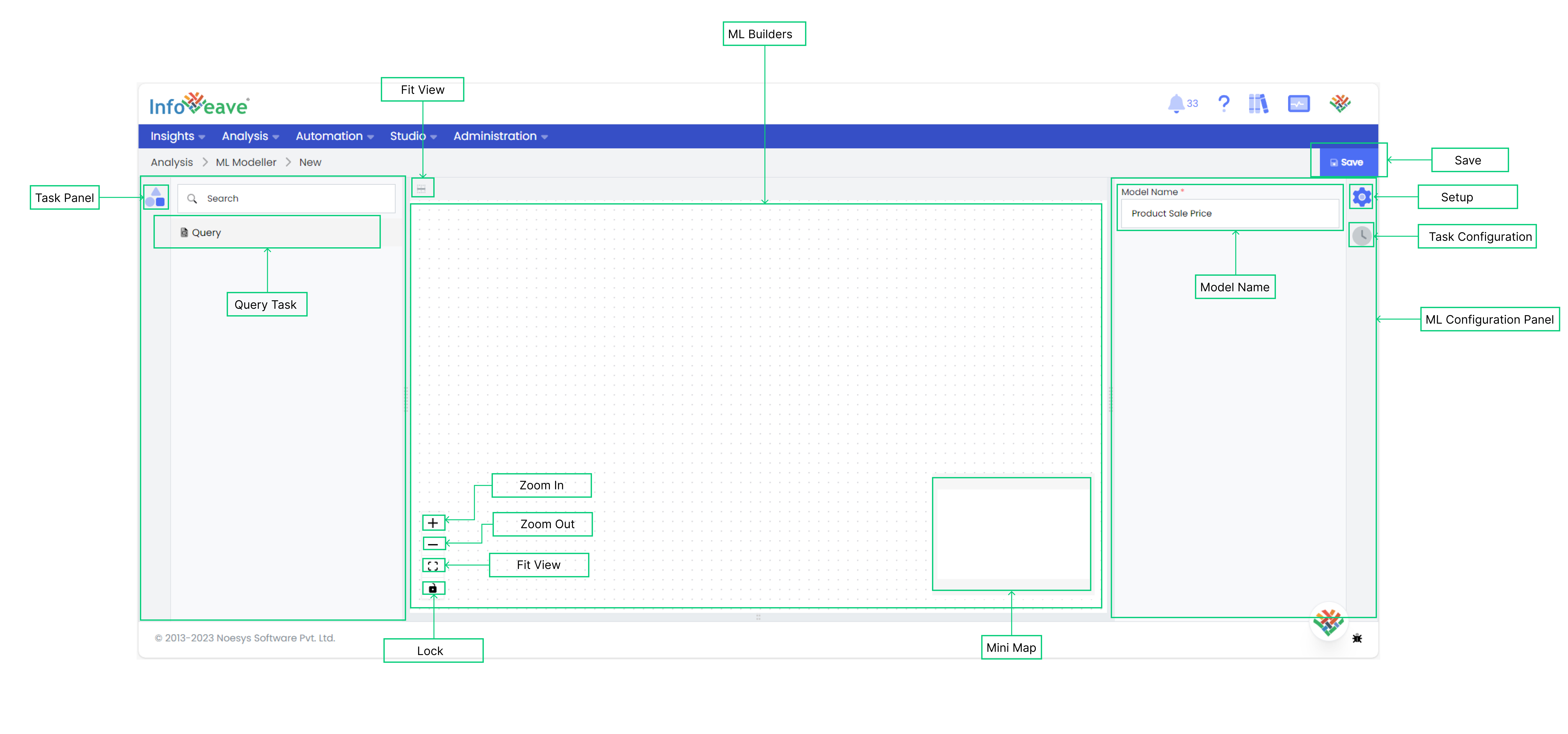 ML Modeller Layout