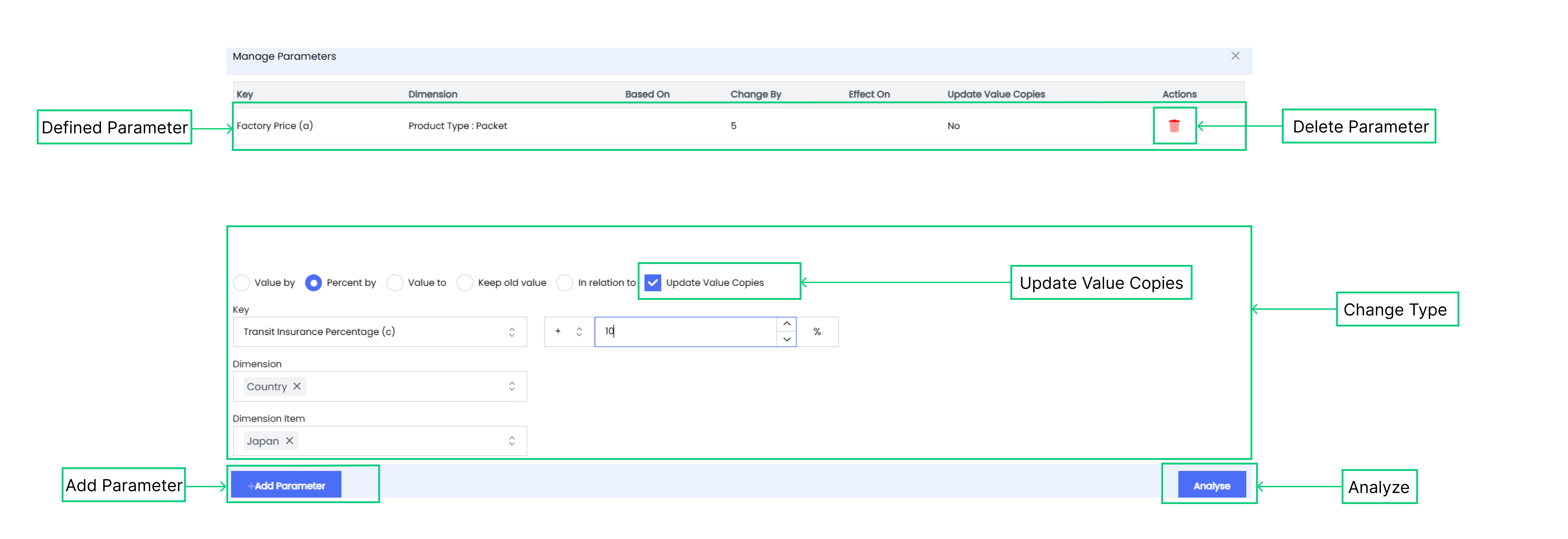 Manage Parameters