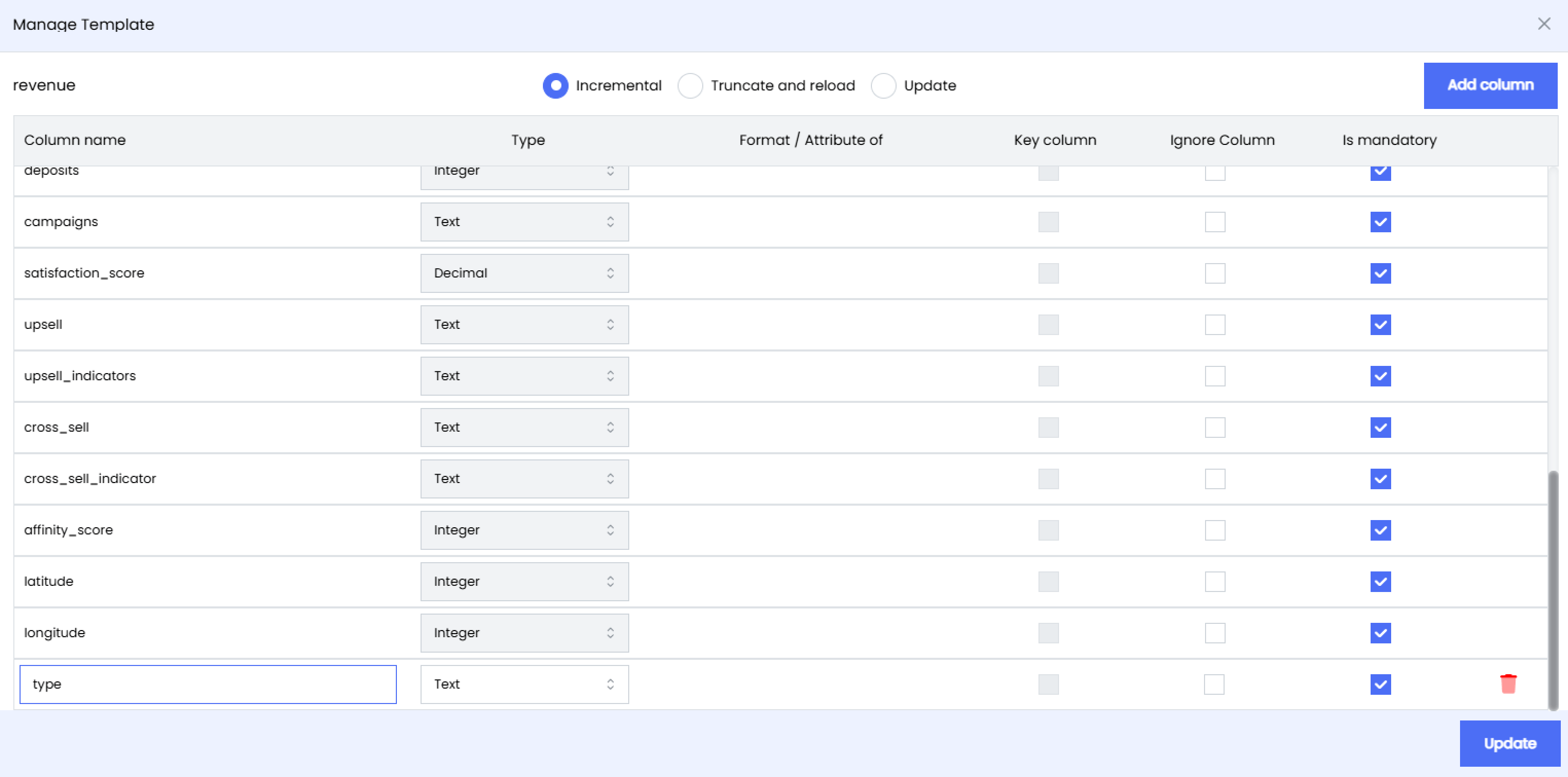 Manage Template