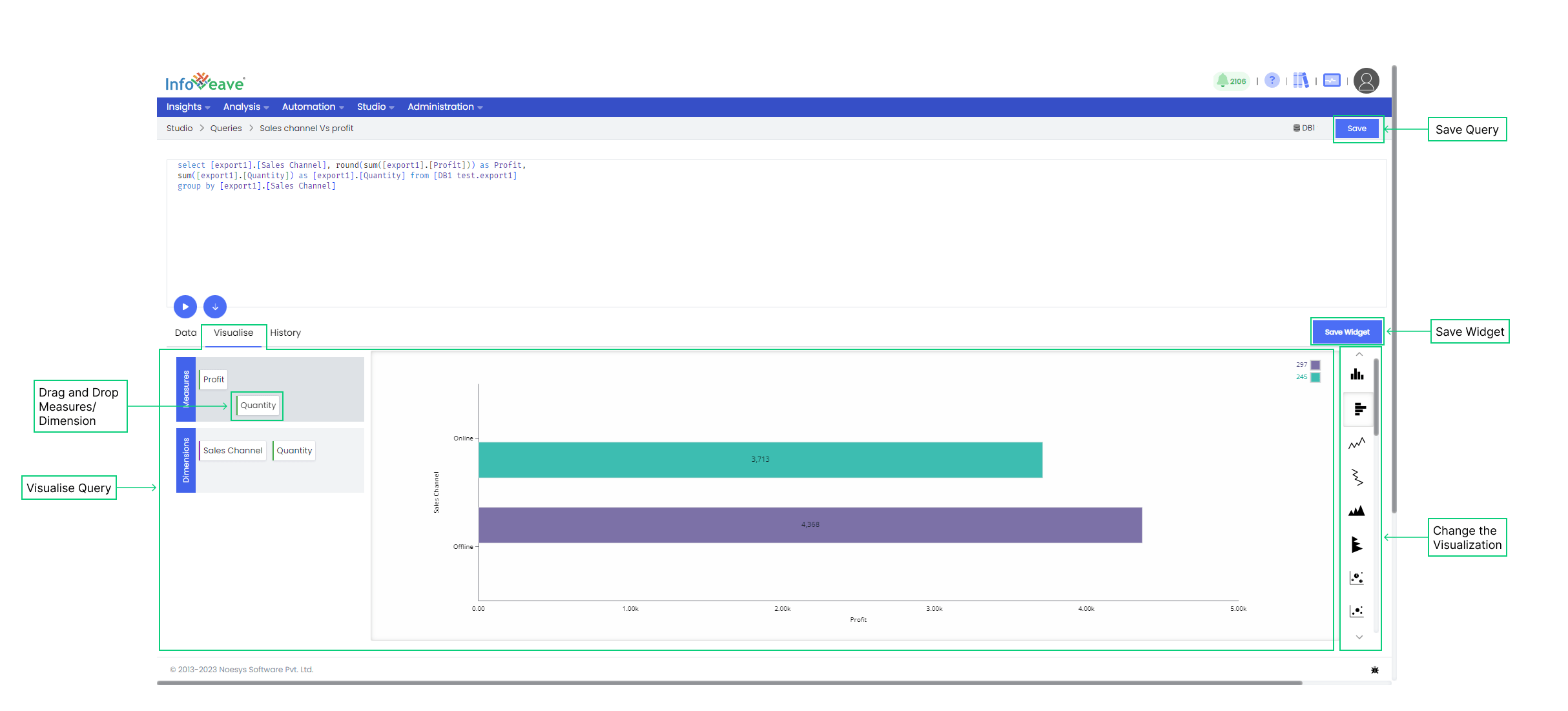 Query-Visualise