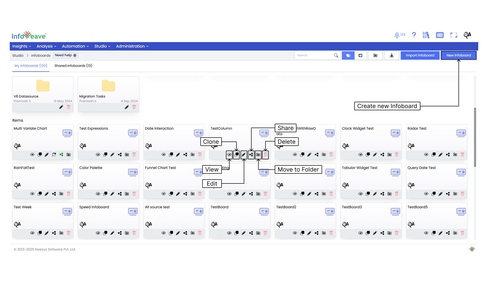 manage infoboards