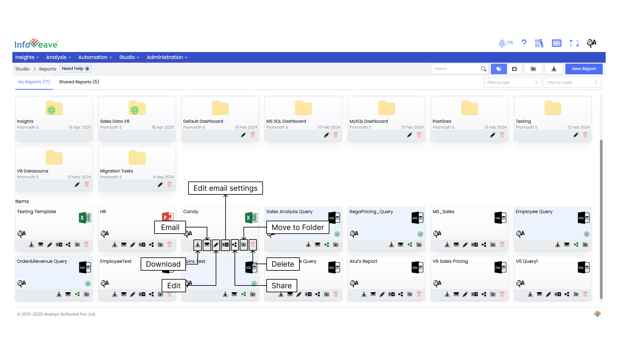 manage reports