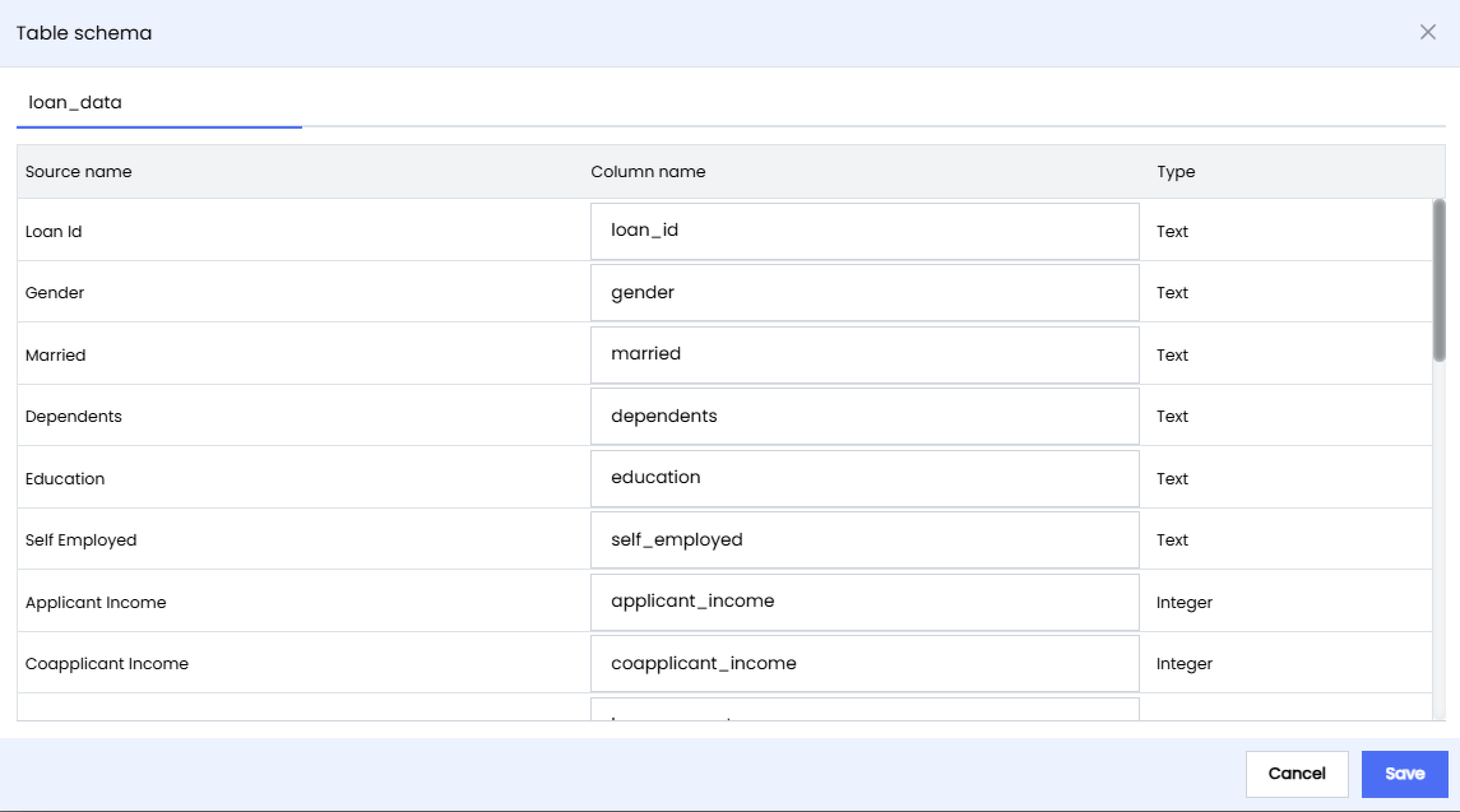 Table Schema