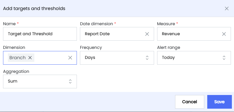 Target and Threshold