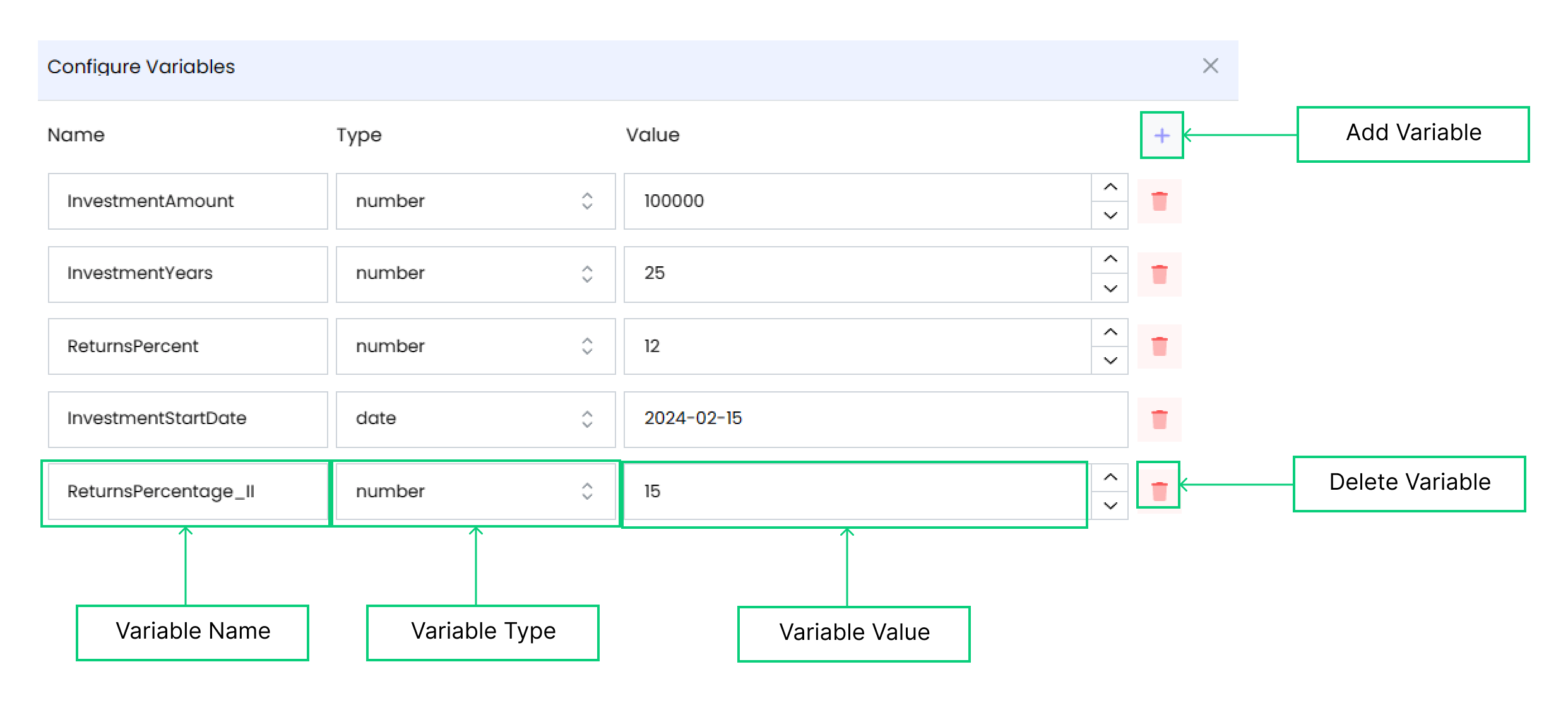 Variables