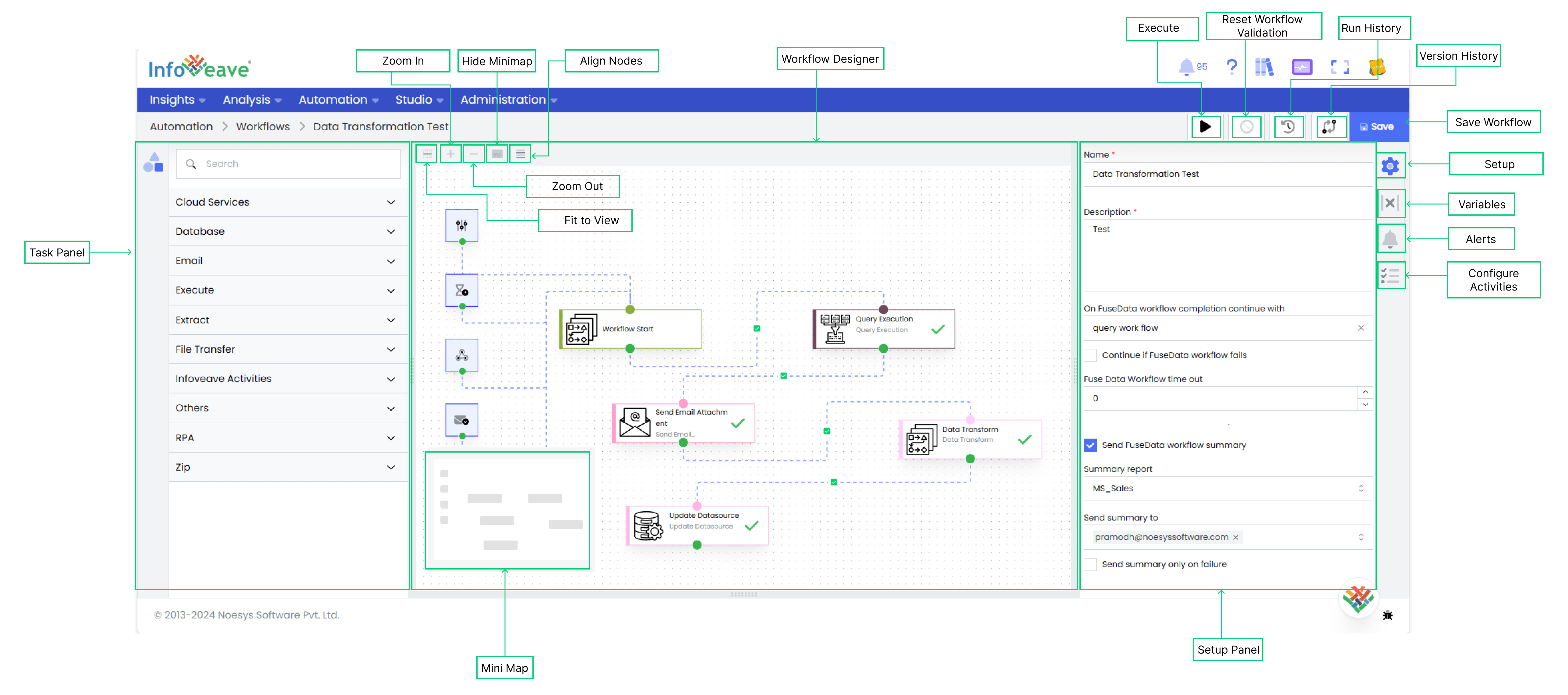 Workflow-Configuration Layout