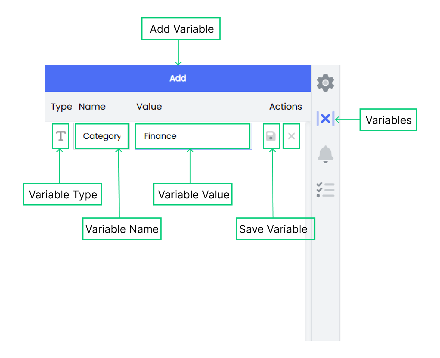 Workflow Variable