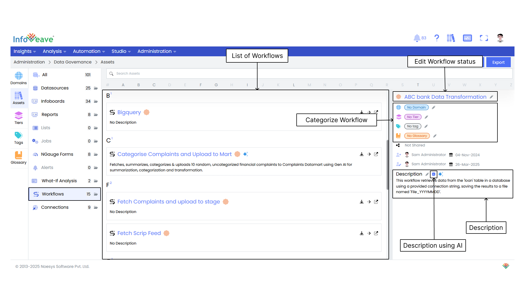 catalogueworkflows